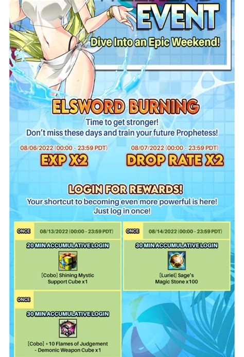 elsword reddit|ELSWORD .